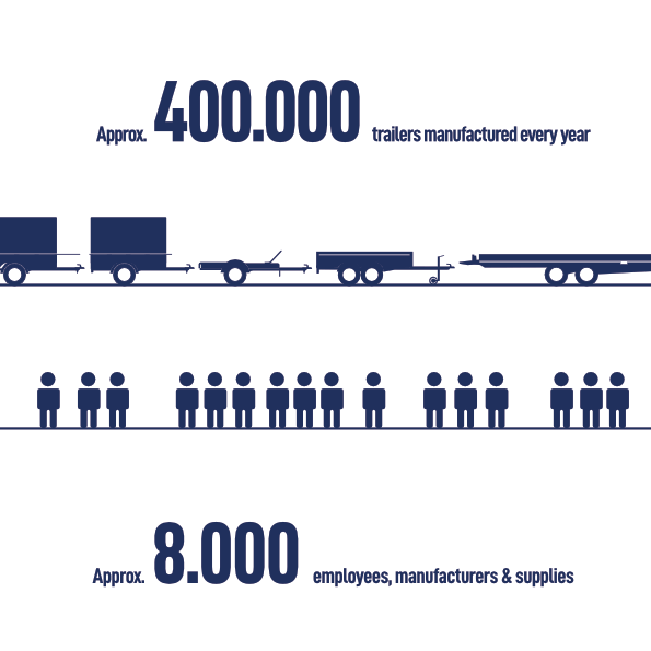 ASPÖCK Systems - TIV - Trailer Industrie Verband e.V.